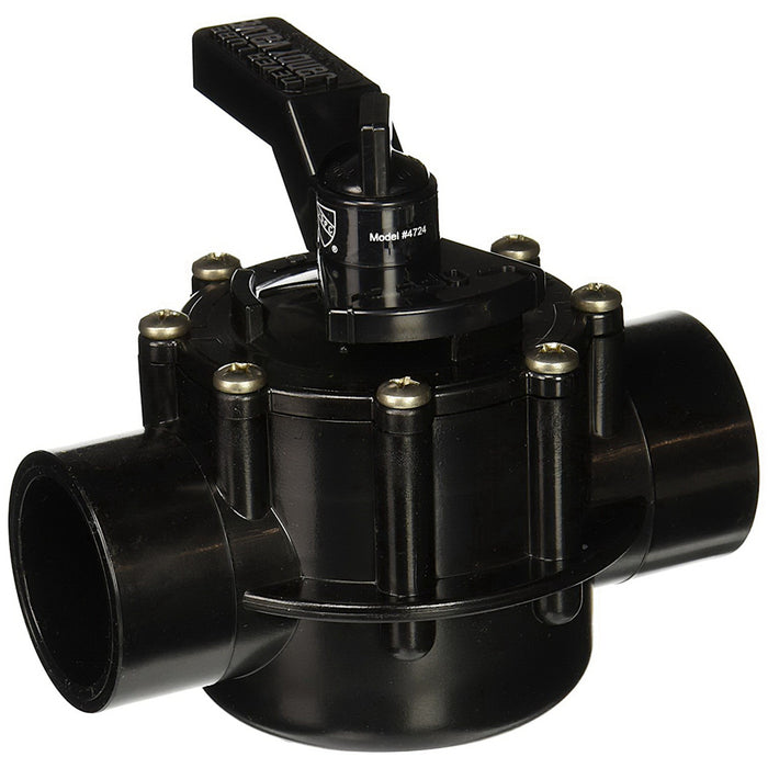 Jandy Pro Series NeverLube 1.5 to 2 CPVC 2-Port Valve | 4724"