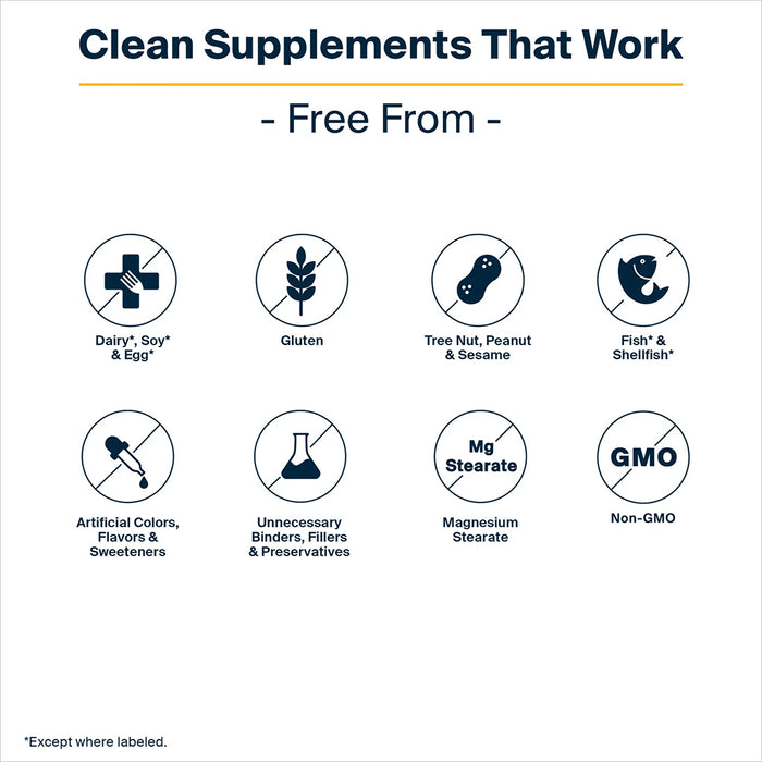 List of clean supplement certifications on a white background