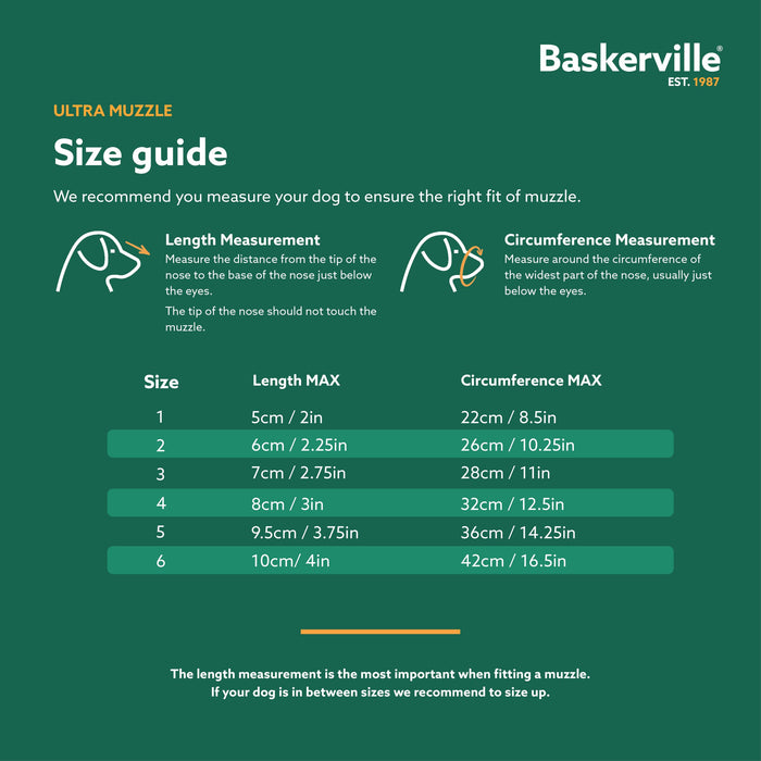 Baskerville Ultra Muzzles