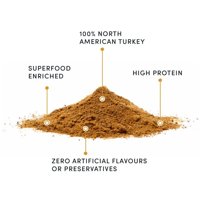 Crumps Naturals 🍁Turkey + Superfood Golds Sprinkles Dog Food Topper