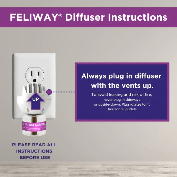Feliway Classic 30 Day Refill 48ml