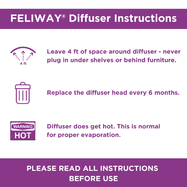 Feliway Classic 30 Day Refill 48ml