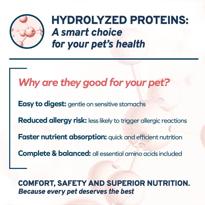 Forza10 Intestinal Active Dog