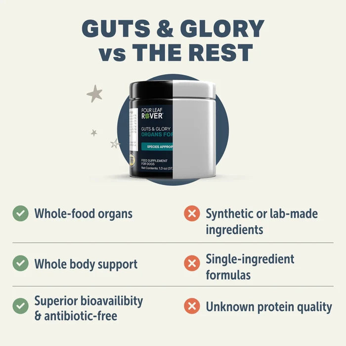 Four Leaf Rover Guts & Glory - Grass-Fed Organs for Dogs 37.4g