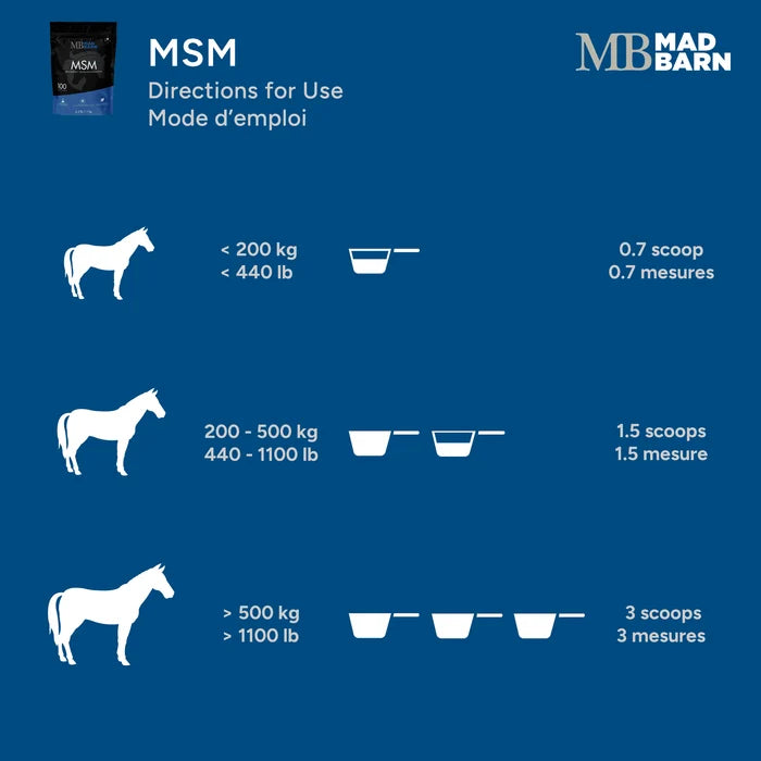 MSM -Joint Health Supplement 🍁  MadBarn