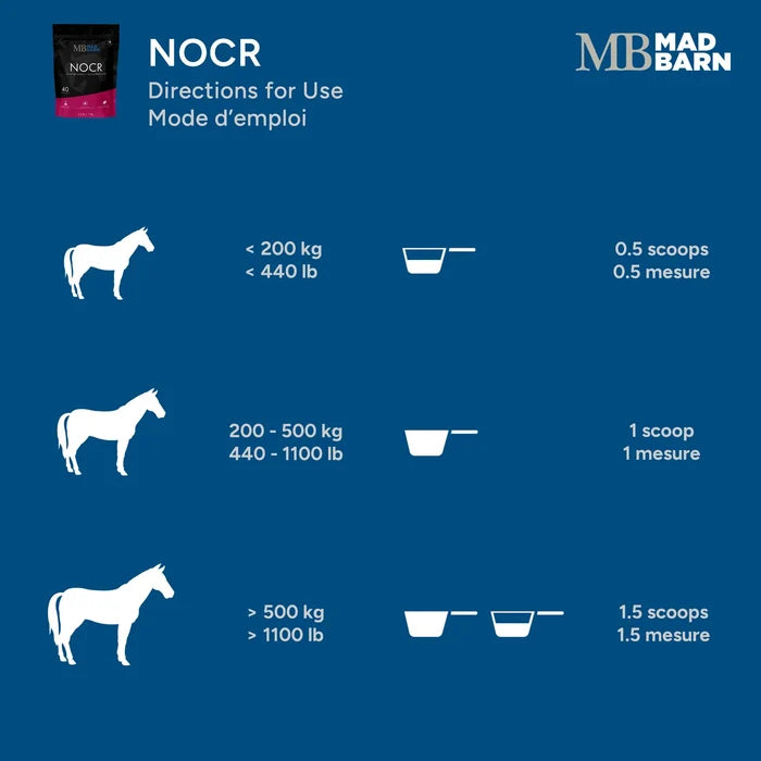 NOCR Respiratory Support🍁 MadBarn
