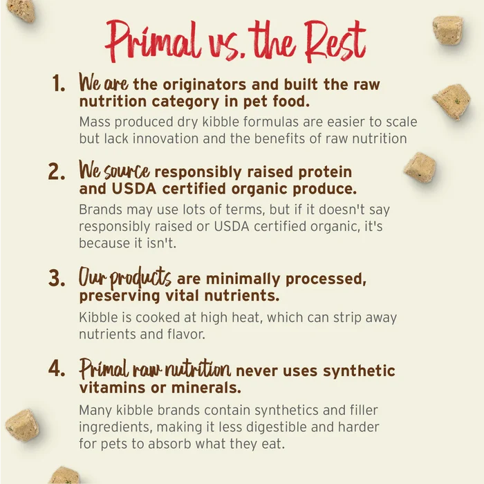 Primal™ Frozen Raw Scoopable Pronto Beef Recipe Dog Food