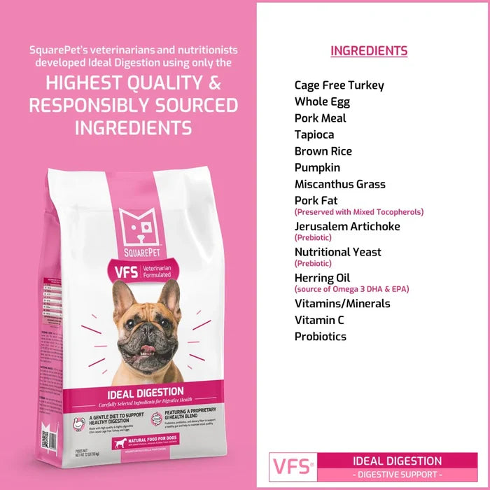 SquarePet Ideal Digestion Formula