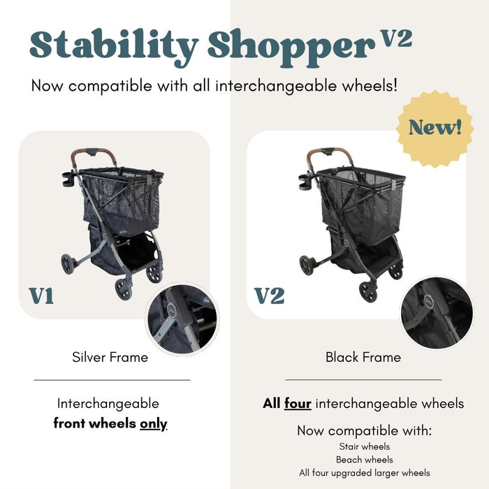 Strolee Stability Shopper V2