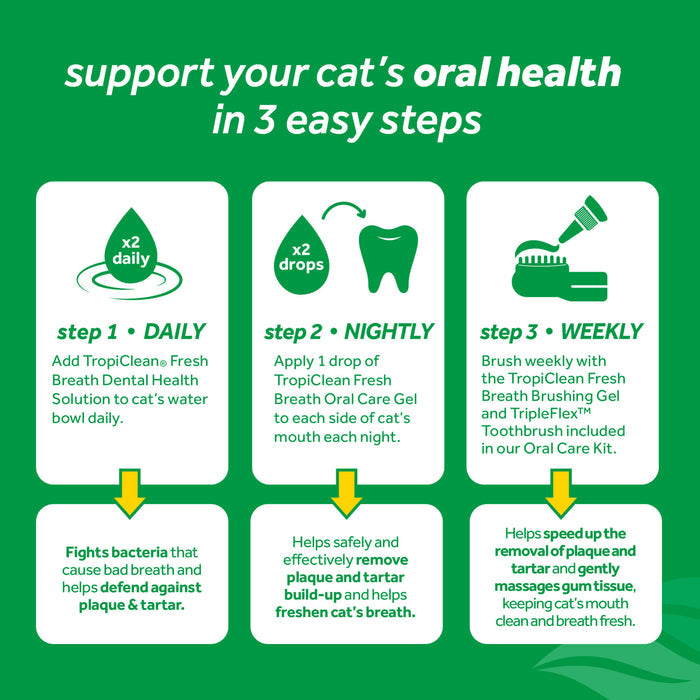 Tropiclean Fresh Breath Oral Care Gel for Cats